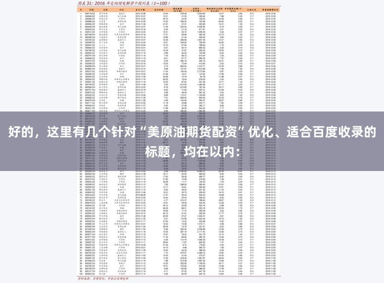 好的，这里有几个针对“美原油期货配资”优化、适合百度收录的标题，均在以内：