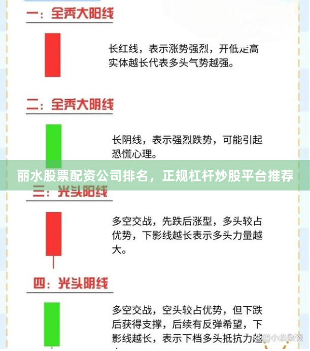 丽水股票配资公司排名，正规杠杆炒股平台推荐