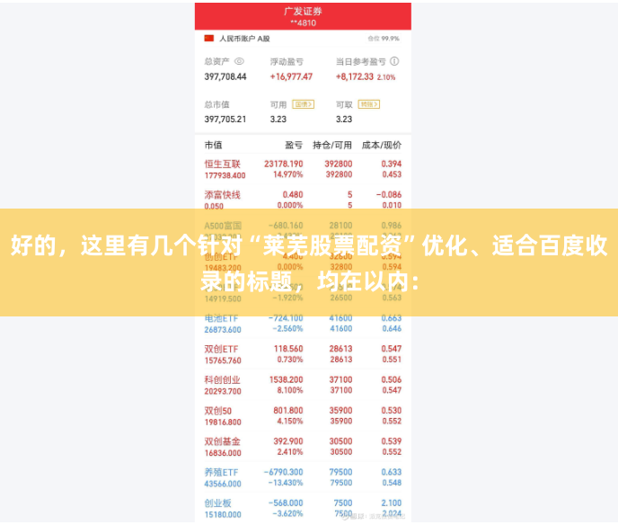 好的，这里有几个针对“莱芜股票配资”优化、适合百度收录的标题，均在以内：
