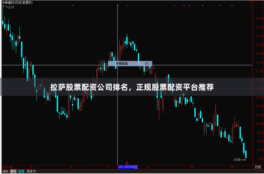拉萨股票配资公司排名，正规股票配资平台推荐