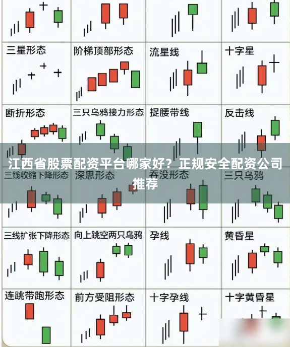 江西省股票配资平台哪家好？正规安全配资公司推荐