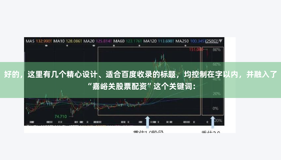 好的，这里有几个精心设计、适合百度收录的标题，均控制在字以内，并融入了“嘉峪关股票配资”这个关键词：