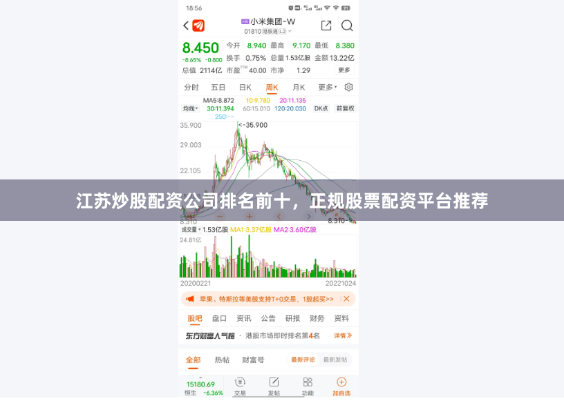 江苏炒股配资公司排名前十，正规股票配资平台推荐
