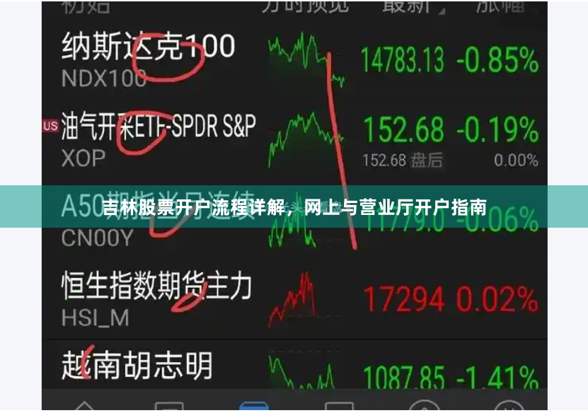 吉林股票开户流程详解，网上与营业厅开户指南