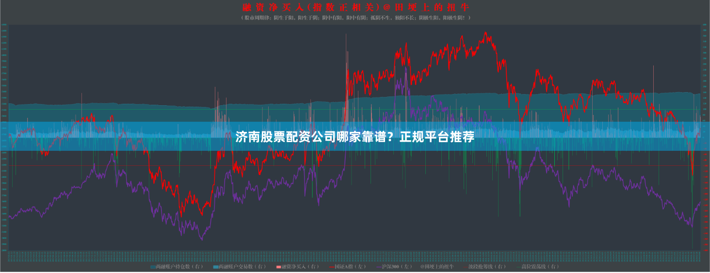 济南股票配资公司哪家靠谱？正规平台推荐