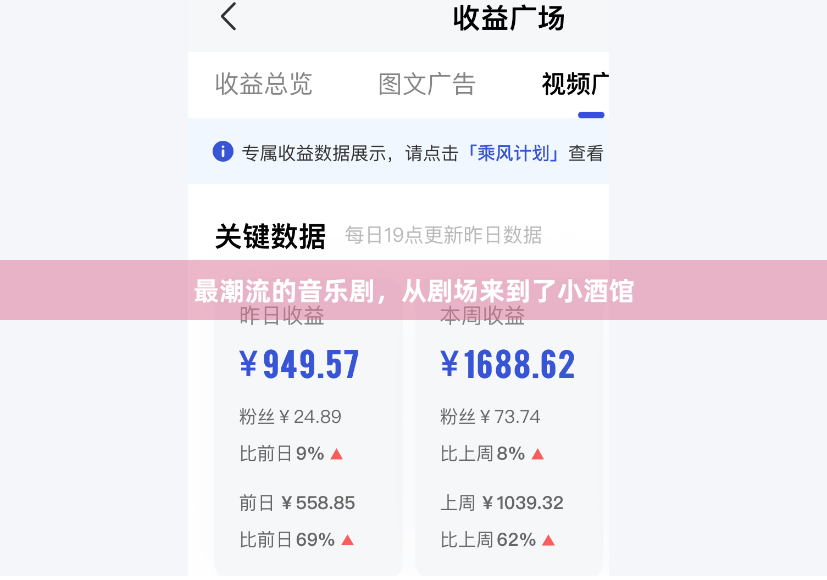 最潮流的音乐剧，从剧场来到了小酒馆