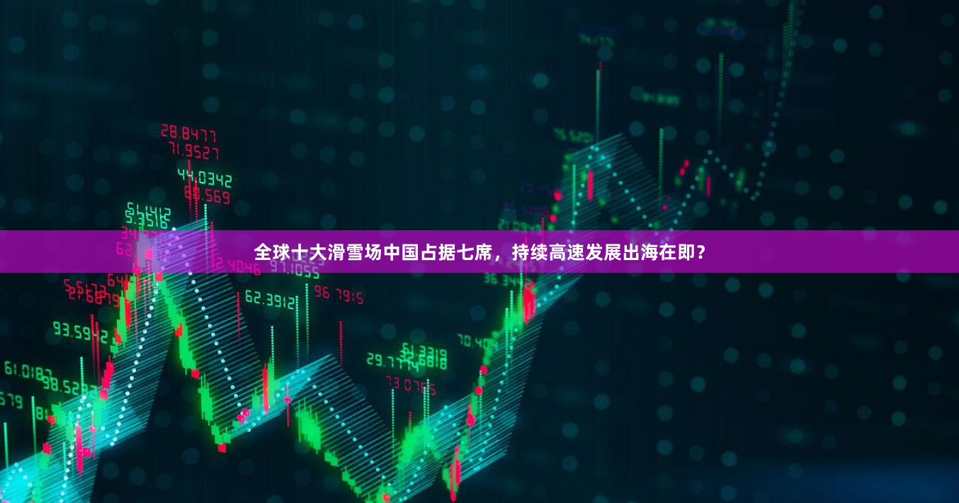 全球十大滑雪场中国占据七席，持续高速发展出海在即？